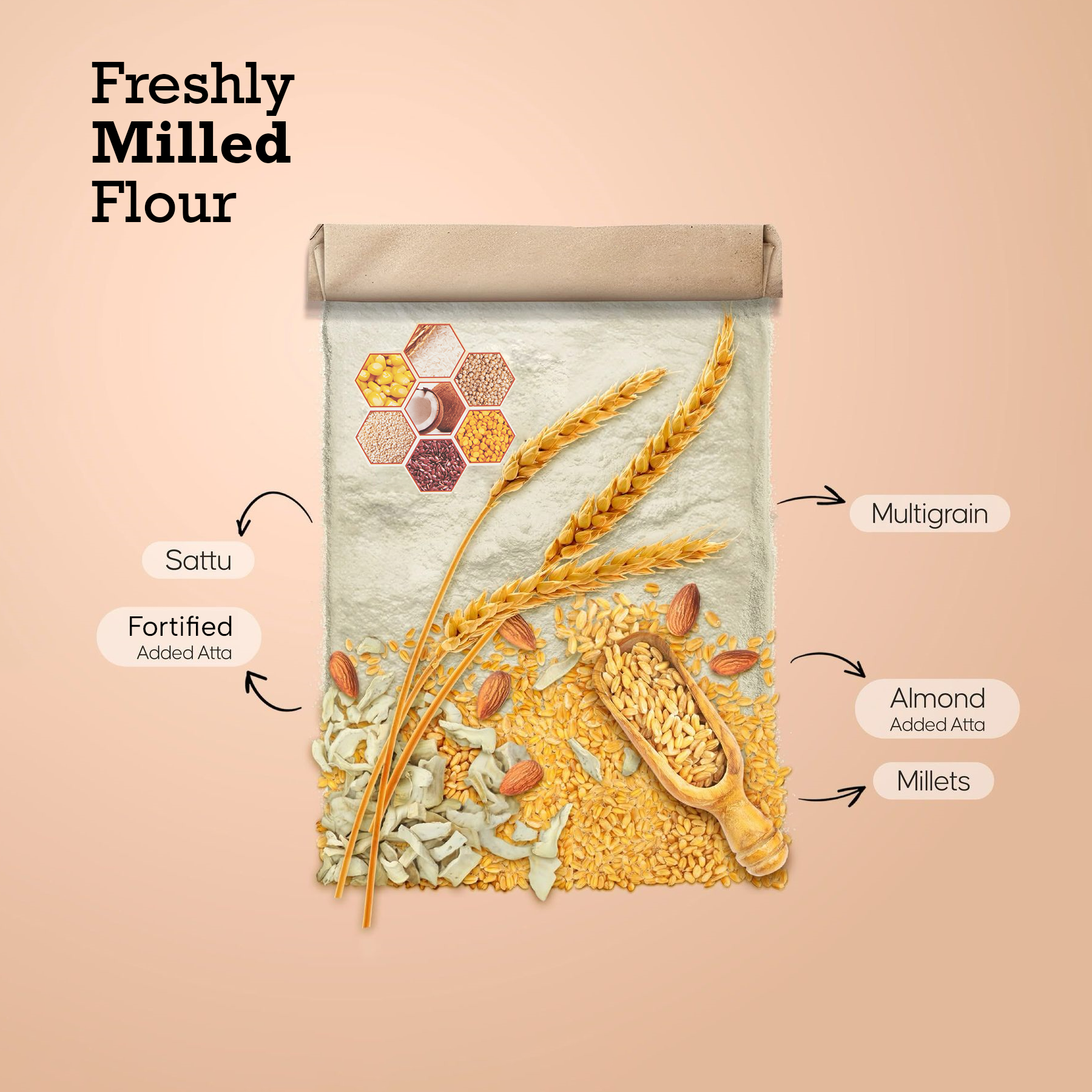 Flour